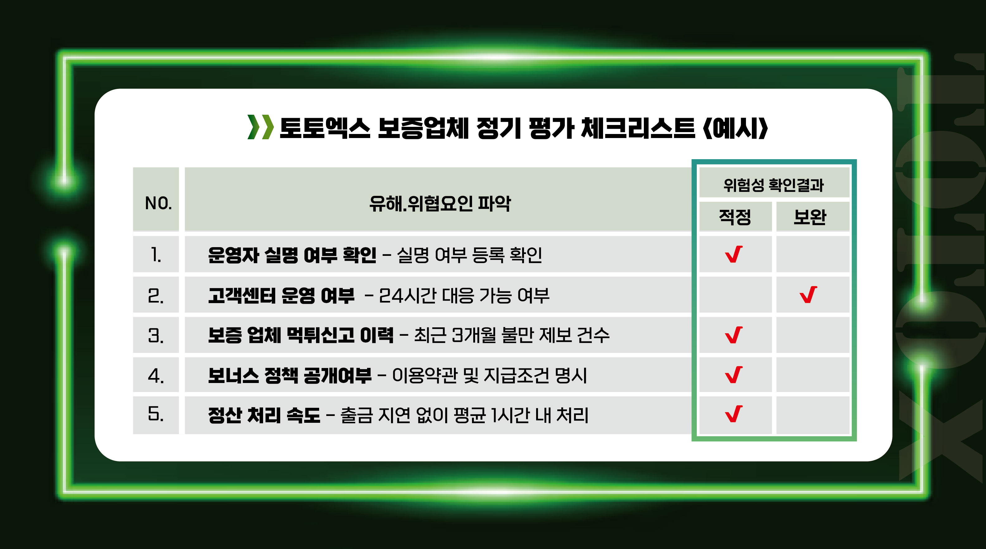 체크리스트