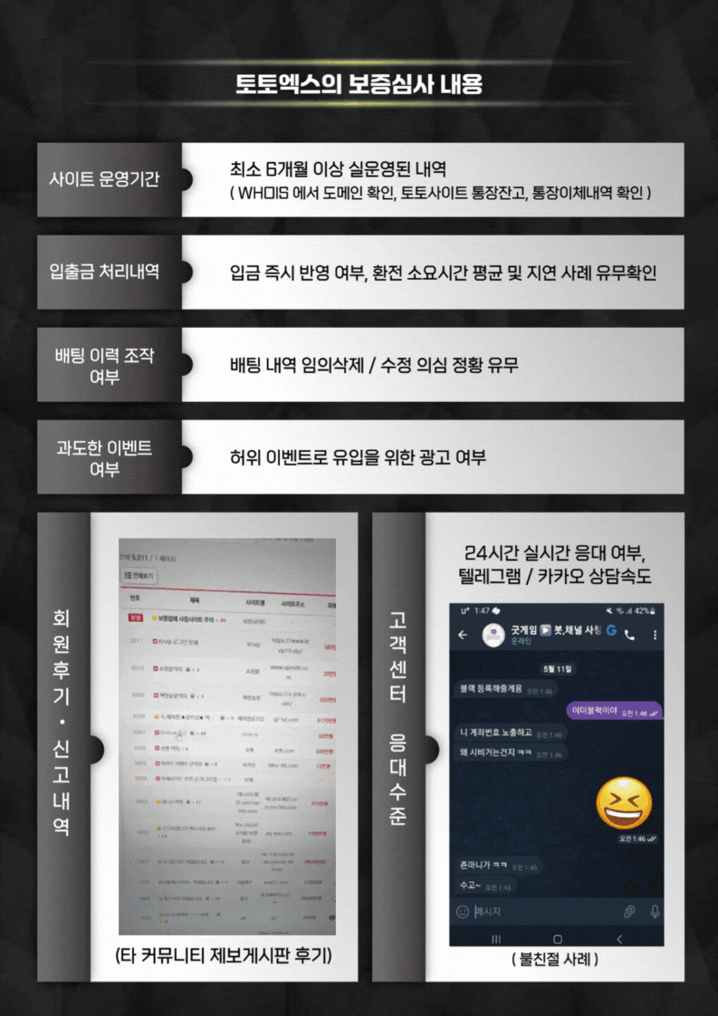보너스의 투명성
